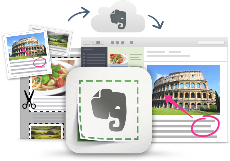 Evernote Web Clipper graphic