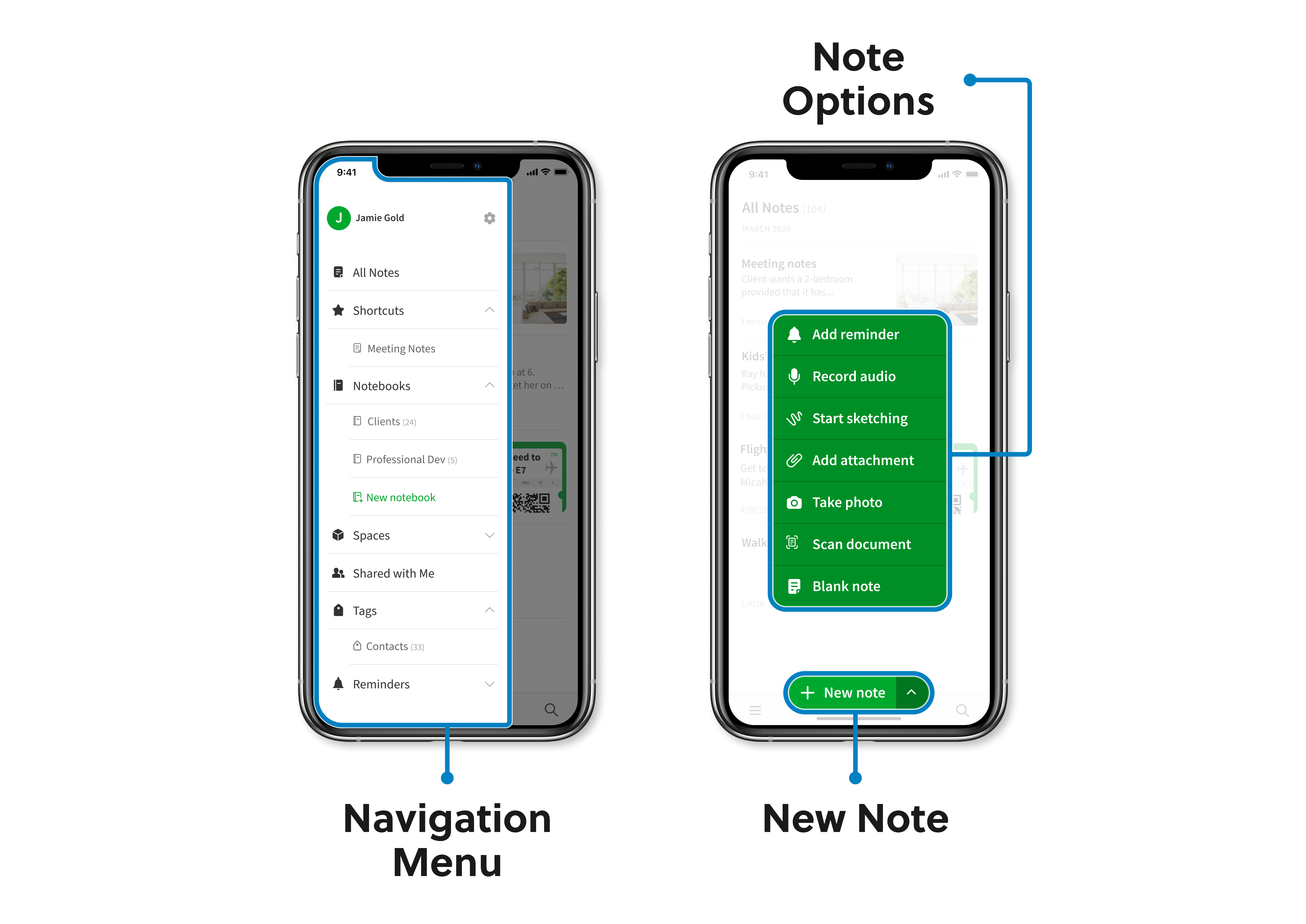 Diagram of Evernote for iOS interface