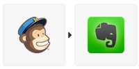 Create a note for each new subscriber from MailChimp